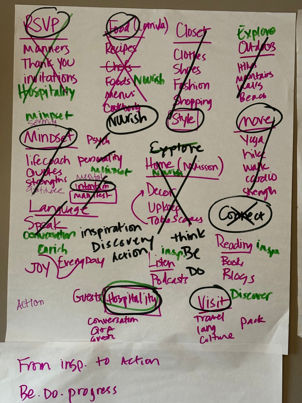 The Act of Pulling Things&nbsp;Together